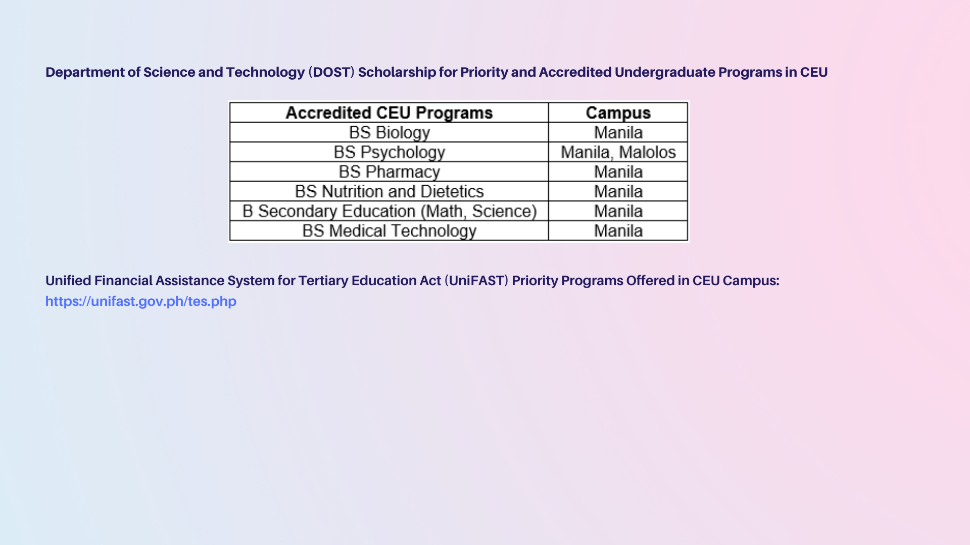 CEU Admission Subpages