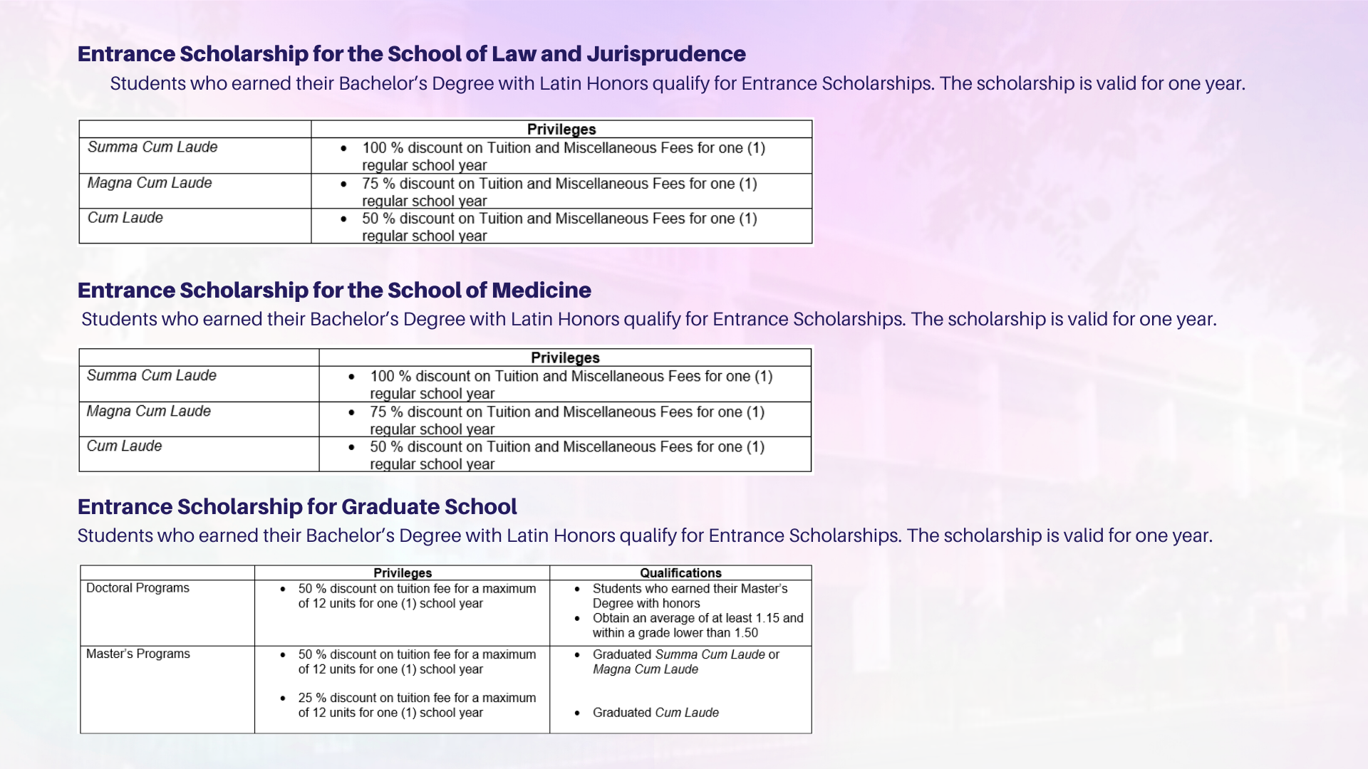 CEU Admission Subpages